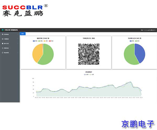 【辛集市大車門禁管控系統(tǒng)升級案例】河北飛天石化集團(tuán)有限公司